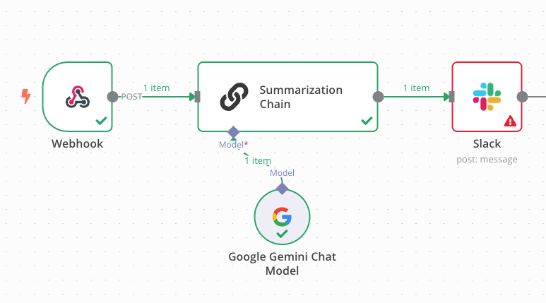 n8n automation workflow example screenshot