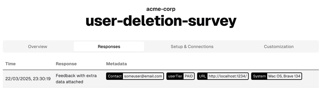 screenshot of the tinyDialog dashboard showing a response row with added context-data